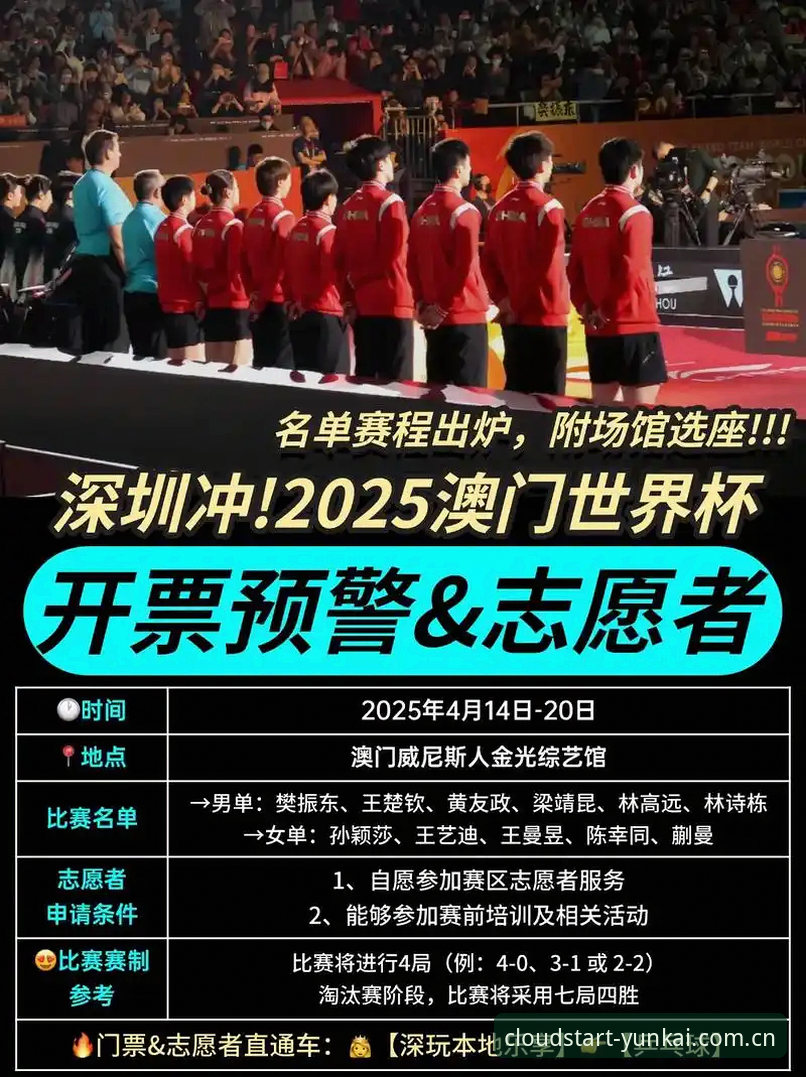 3个关键看点在云开全站平台追踪世界杯安保事件